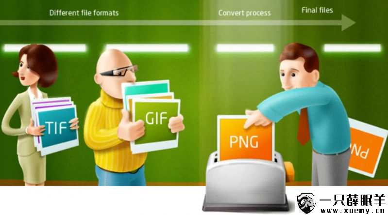 分享一款专业的图片格式离线转换工具 ReaConverter Pro 河蟹版-一只薛眠羊