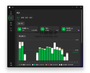 分享一个能在 Windows 上统计软件使用时长的软件,附免费下载地址-一只薛眠羊