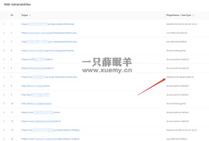 小薛教你批量找寻SQL注入漏洞-一只薛眠羊
