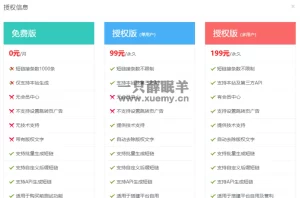 QQ/WX域名防拦截系统PHP源码-一只薛眠羊