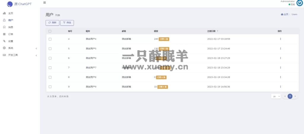 图片[5]-源ChatGPT站长运营版 AI聊天机器人系统搭建教程 非泛滥程序-一只薛眠羊