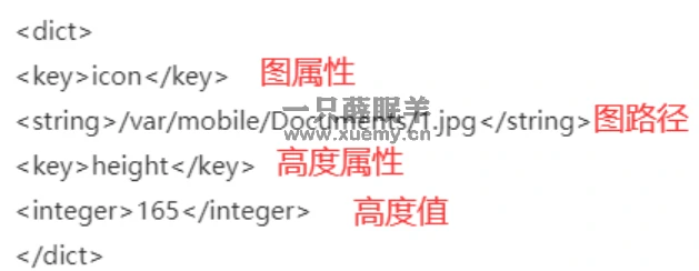 图片[7]-iOS 16.1.2 设置页可 Diy 设计，且不用越狱-一只薛眠羊