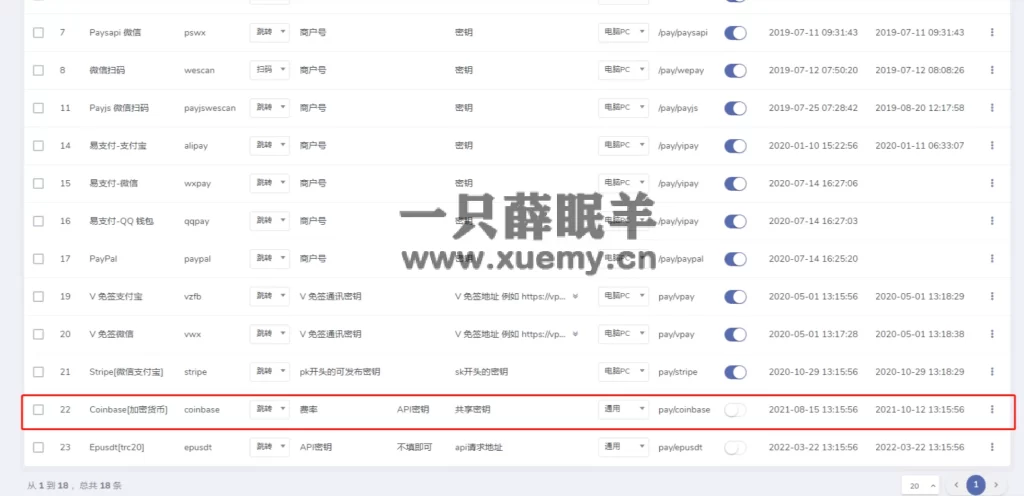 图片[82]-小薛教你搭建属于自己的发卡网站 附几款源码（持续更新）-一只薛眠羊