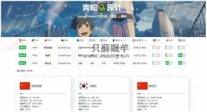 又一款服务器云监控多服务器云探针源码-一只薛眠羊