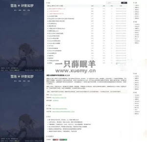 PHP开源简洁干净轻博客源码雪落 溯雪Sxlog轻博客源码-一只薛眠羊