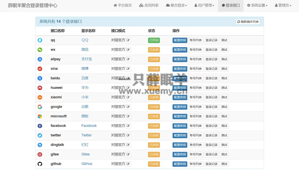 图片[5]-2023最新彩虹聚合登录完美可用开心版源码 测试可用 一只薛眠羊独家版-一只薛眠羊